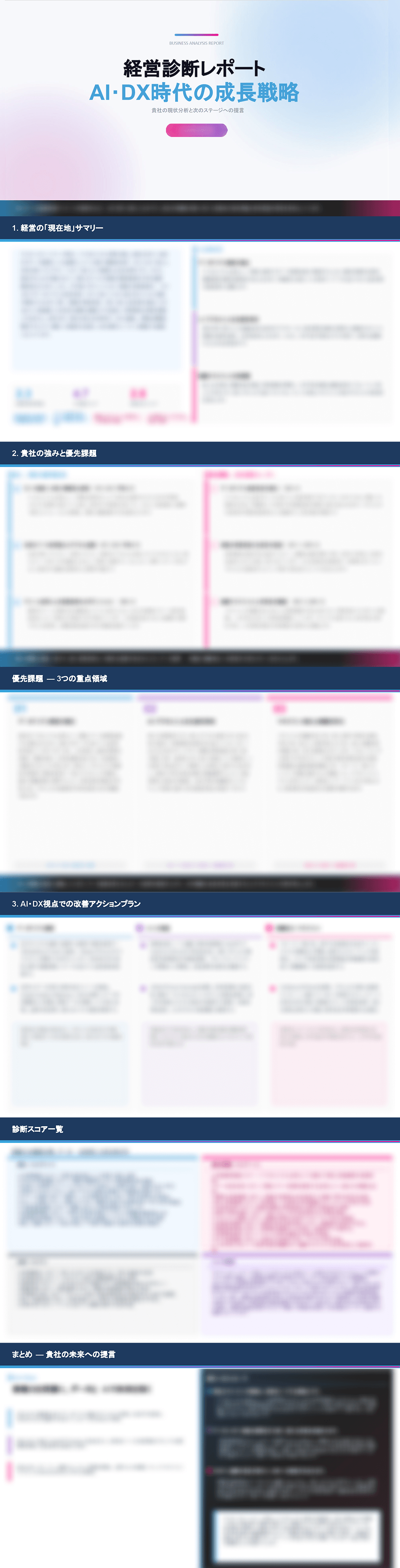 診断完了後にお届けするレポートのイメージ。グラフや分析コメントが載ったサンプル画面。